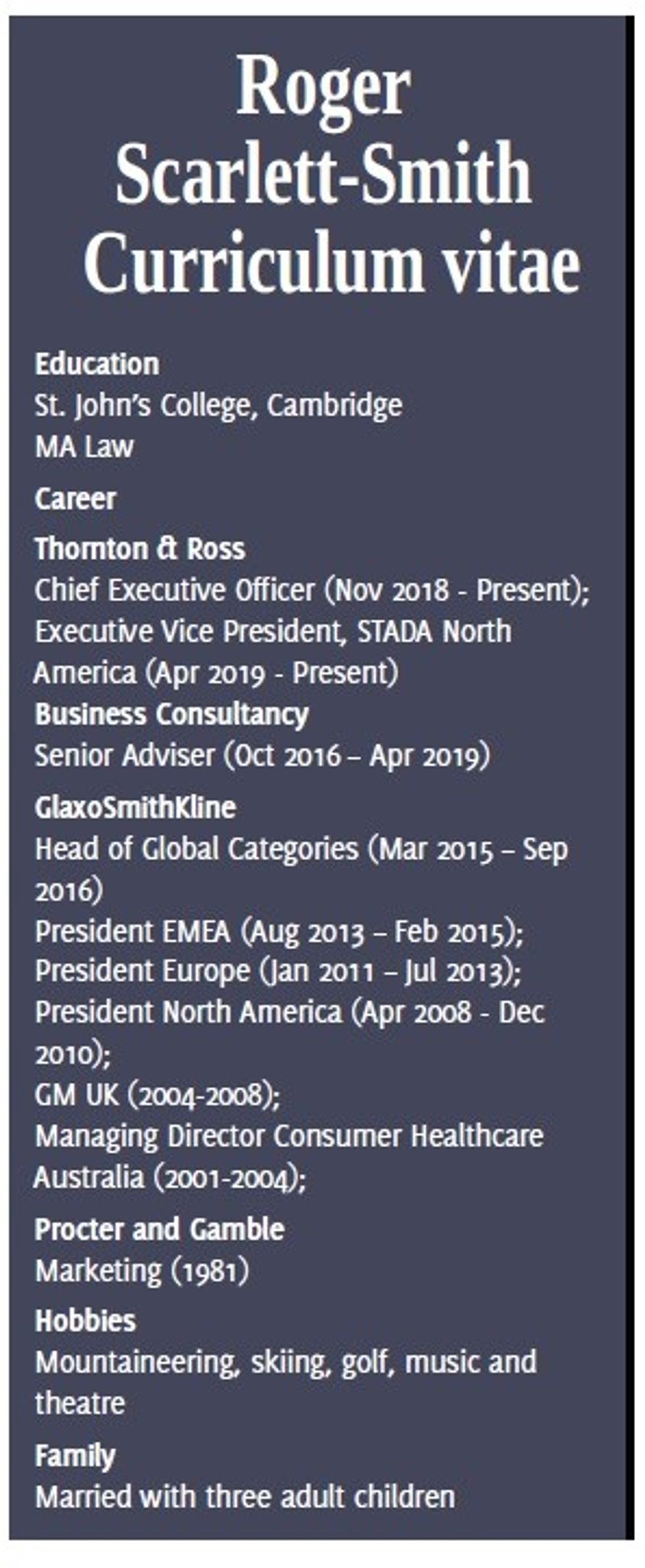 CV