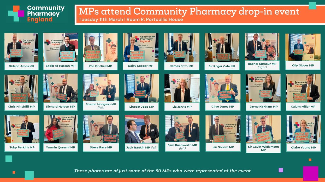 future of community pharmacy