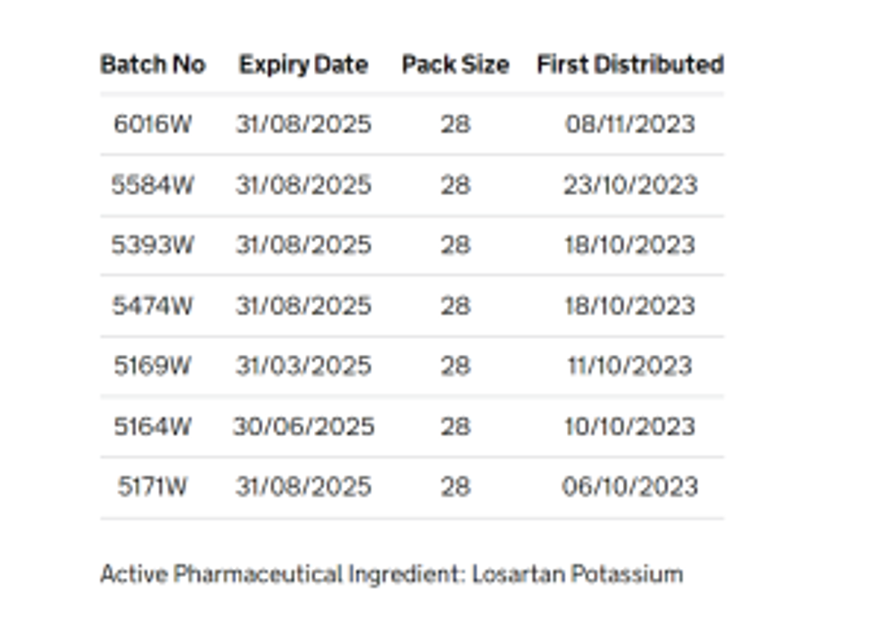 Screenshot 2024 01 05 182125