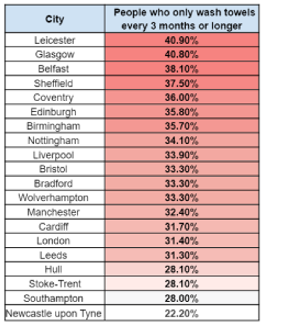 Screenshot 2024 01 09 181955