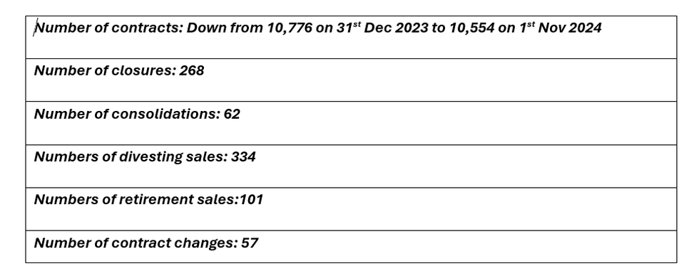 Screenshot 2024 12 03 171530