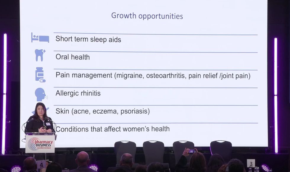 Six broad health conditions where medicines can be reclassified are shown on the screen.